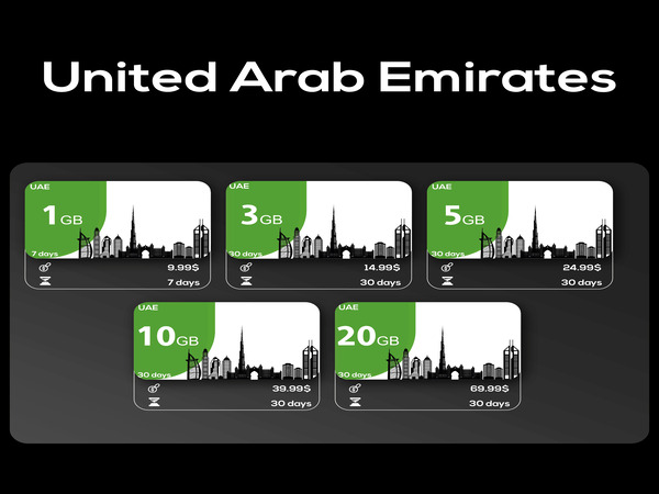 United Arab Emirates